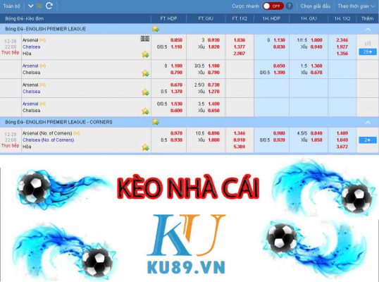 cá cược bóng đá, kèo bóng đá, kèo nhà cái, xóc đĩa online, sxmb, kubet