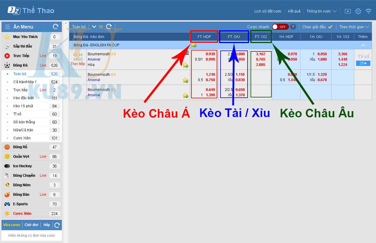 cá cược bóng đá, kèo nhà cái, ca cuoc bong da, keo nha cai