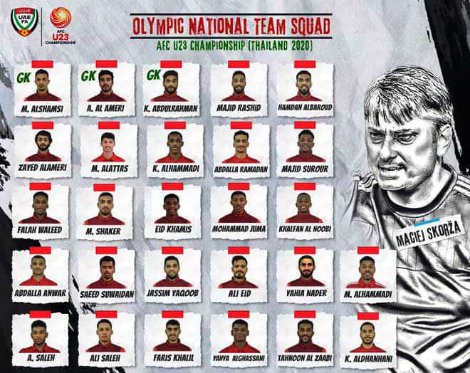 u23 việt nam, đối thủ u23 việt nam, bóng đá việt nam