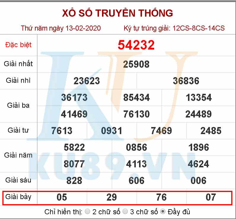 Top cách tính lô đề chuẩn xác nhất 2020 - Soi lô đề từ chuyên gia 2020 bạch thủ lô thần chưởng