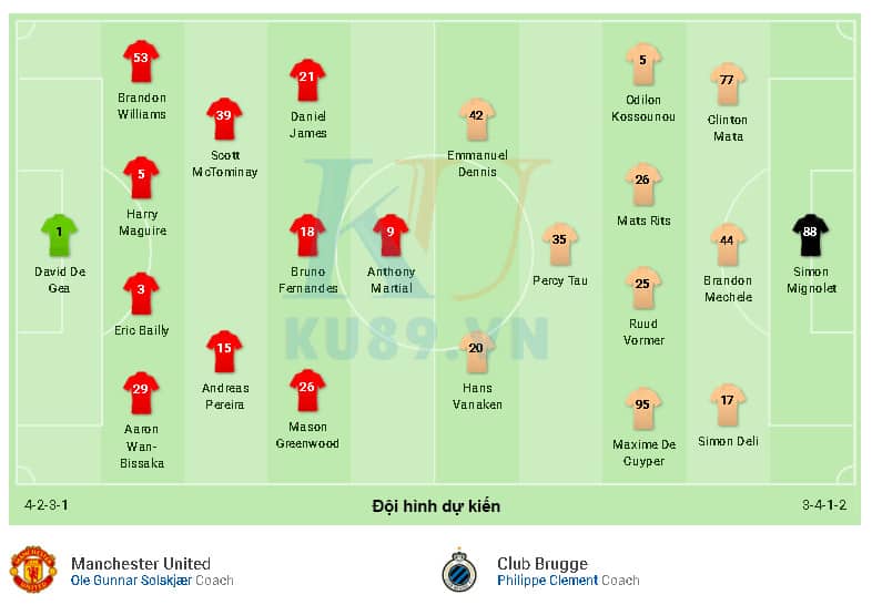 Nhận Định Soi Kèo Manchester United vs Club Brugge 03h00 ngày 28/02 EUROPA LEAGUE