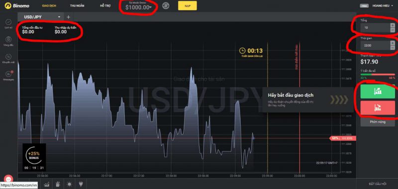 kiếm tiền online với kubet, kiếm tiền online, binomo