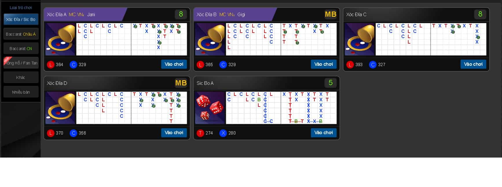 kubets, kubet, kubet asia, ku 89