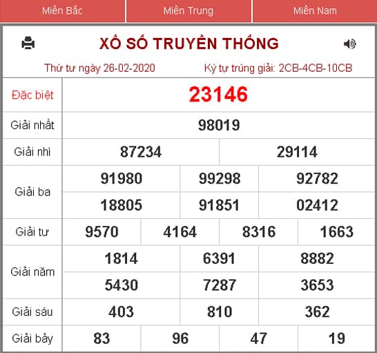 soi cầu lô đề miền bắc, soi kết quả xổ số, dự đoán kết quả xổ số, kết quả xổ số hằng ngày