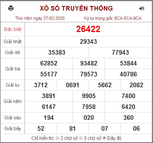 soi cầu lô đề miền bắc, soi kết quả xổ số, dự đoán kết quả xổ số, kết quả xổ số hằng ngày
