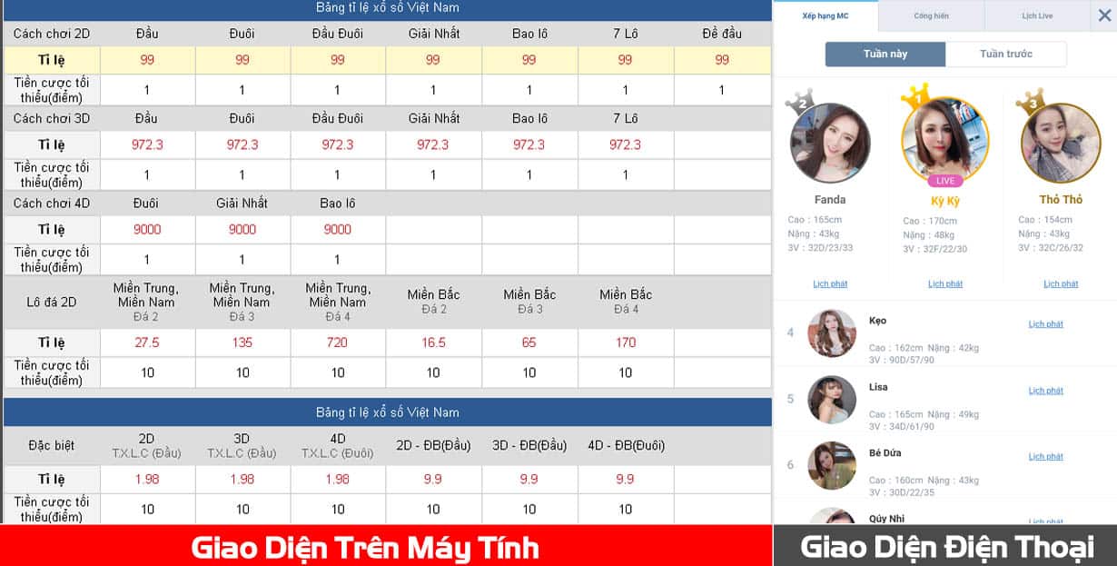 lô đề online, cách đánh đề trến điện thoại, cách ghi lô đề kubet
