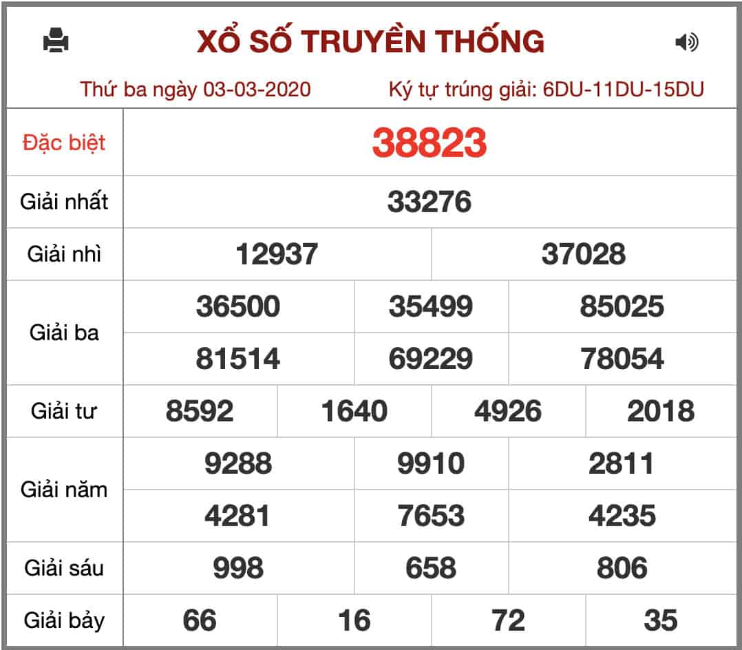 soi cầu lô, soi kết quả lô đề, soi kqxs miền bắc, 