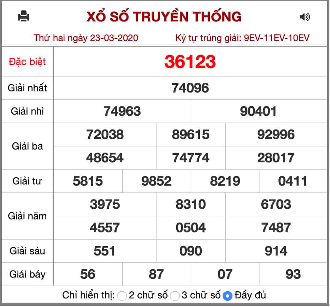 Soi Cầu Lô Đề Kết Quả Xổ Số Miền Bắc Hôm Nay Ngày 24/03/2020