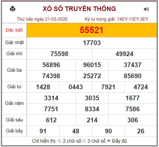 Soi Cầu Lô Đề Kết Quả Xổ Số Miền Bắc Hôm Nay 22/03/2020