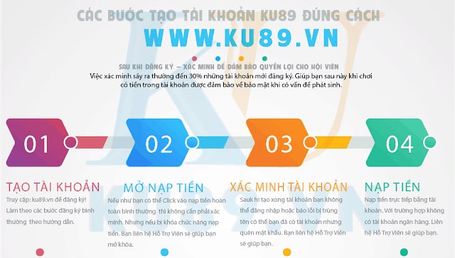 kubet, kucasino, chơi game tại kubet, trường hợp kubet, lưu ý khi chơi game kubet, tất cả kubet, kinh nghiệm kubet, kubet cho người mới