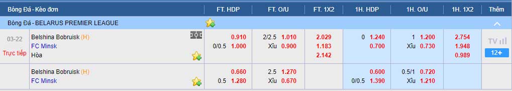 Nhận định soi kèo Belshina Bobruisk - FK Minsk - Giải Belarus - Premier League