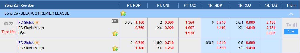 Nhận định soi kèo Slutsk - Slavia - Giải Belarus - Premier League