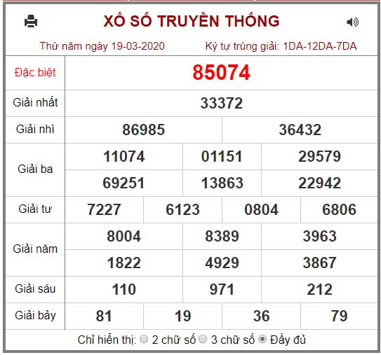 Soi Cầu Lô Đề Kết Quả Xổ Số Miền Bắc Hôm Nay Ngày 25/03/2020