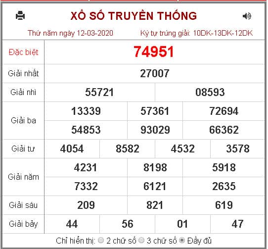 Soi Cầu Lô Đề Miền Bắc Hôm Nay 13/03/2020