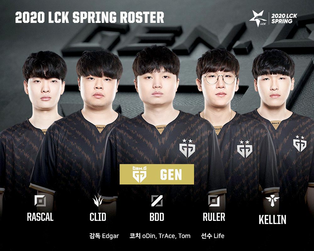 Nhận Định Kèo Cá Cược LMHT Gen.G vs T1 (SKT cũ)