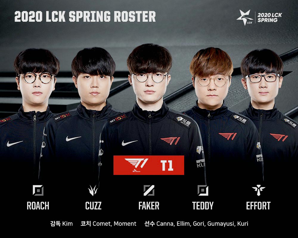Nhận Định Kèo Cá Cược LMHT Gen.G vs T1 (SKT cũ)