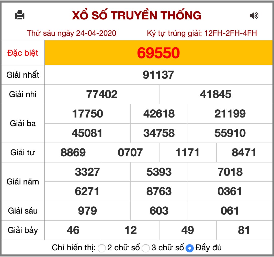 Soi Cầu Lô Đề Kết Quả Xổ Số Hôm Nay Ngày 25/04/2020