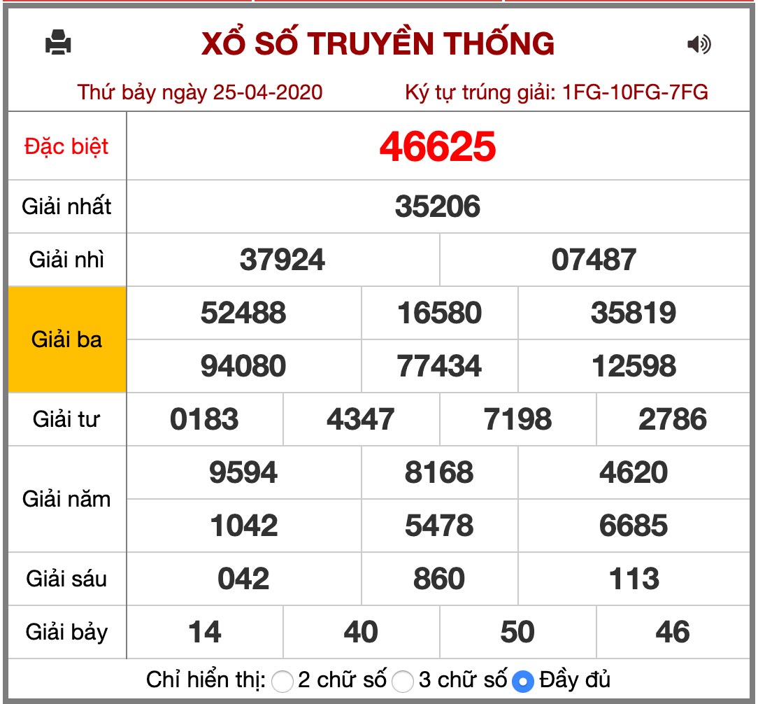 Soi Cầu Lô Đề Kết Quả Xổ Số Hôm Nay Ngày 26/4/2020