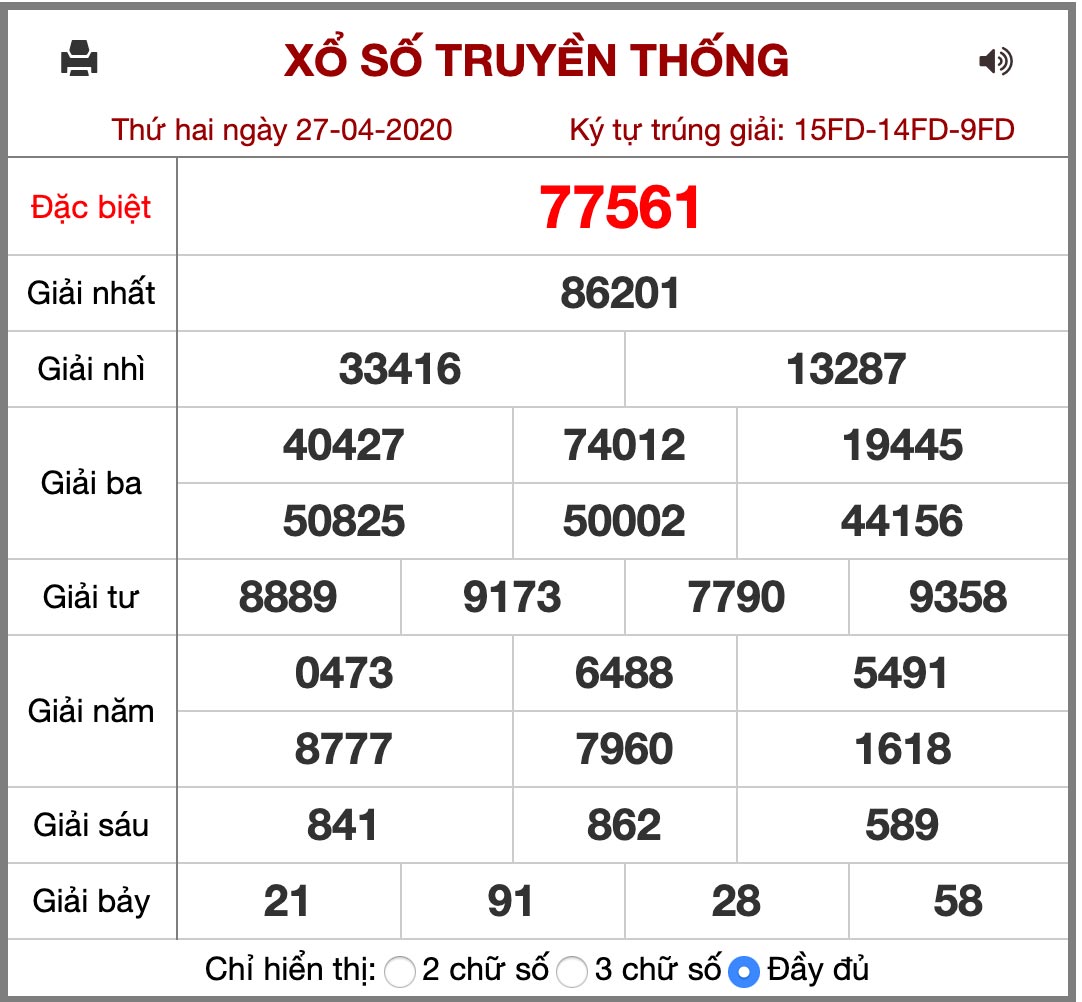 Soi Cầu Lô Đề Kết Quả Xổ Số Hôm Nay Ngày 28/4/2020