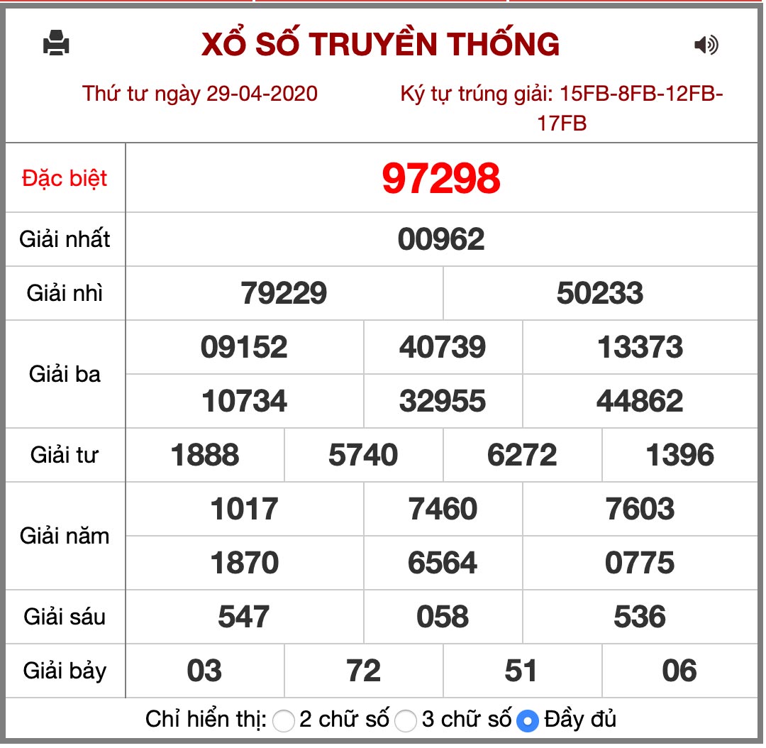 lô đề xổ số 30/4, soi cầu xổ số hôm nay, soi cầu lô đề hôm nay chính xác xsmb