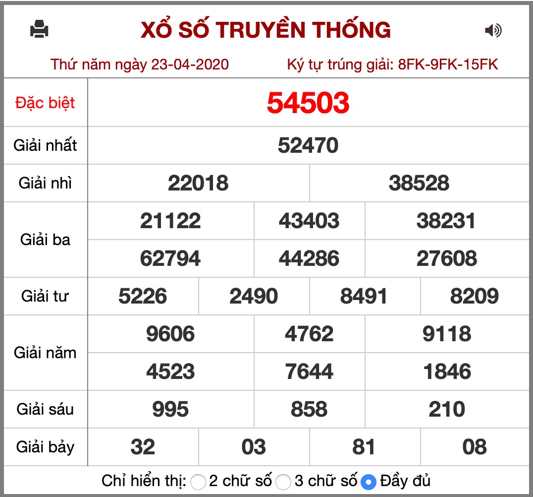 Soi Cầu Lô Đề Kết Quả Xổ Số Miền Bắc Hôm Nay Ngày 24/04/2020