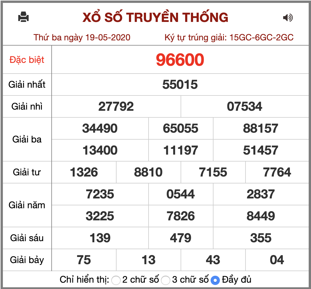 soi cầu dự đoán xổ số miền bắc hôm nay ngày 20/5 xsmb 