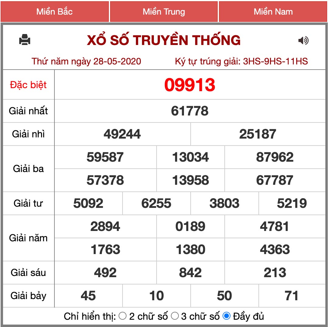 soi cầu dự đoán kết quả xổ số miền bắc trung nam hôm nay ngày 29/5 xsmb xsmt xsmn 