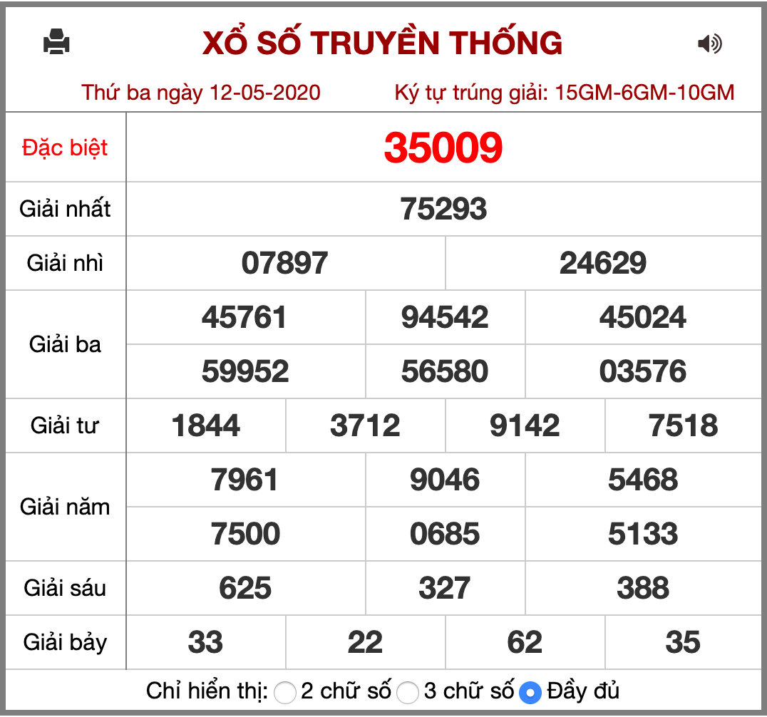 dự đoán soi cầu xổ số lô đề ngày hôm nay 13/5