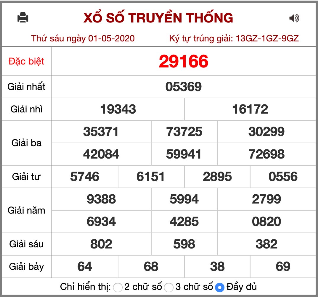 Soi Cầu Lô Đề Kết Quả Xổ Số Hôm Nay Ngày 1/5/2020