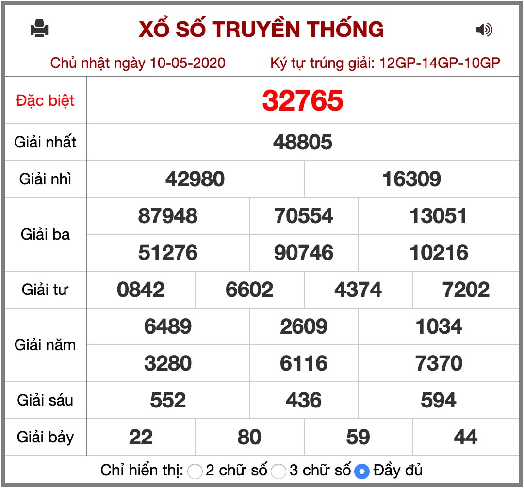 soi cầu lô đề xổ số ngày 11/5