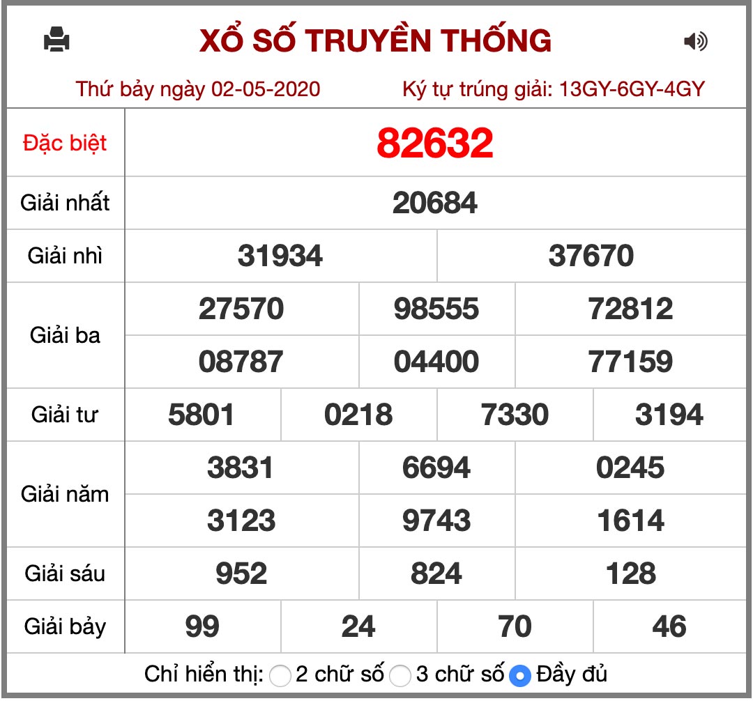 soi cầu lô đề xổ số miền bắc hôm nay 3/5