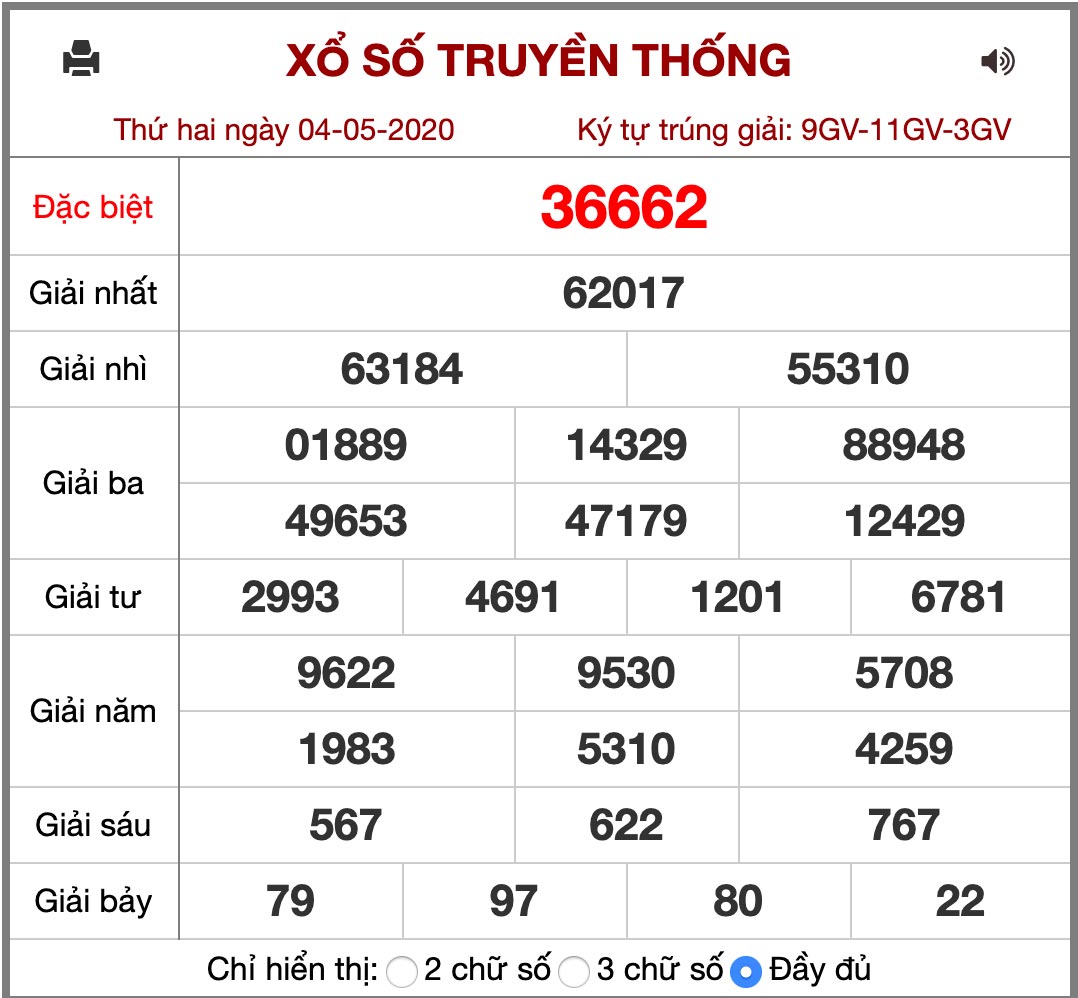soi cầu lô đề xổ số miền bắc hôm nay