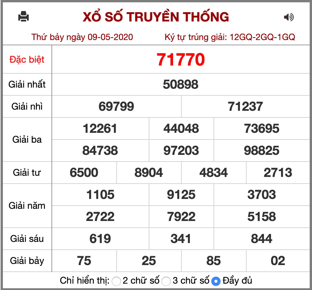 soi cầu lô đề xổ số hôm nay 10/5