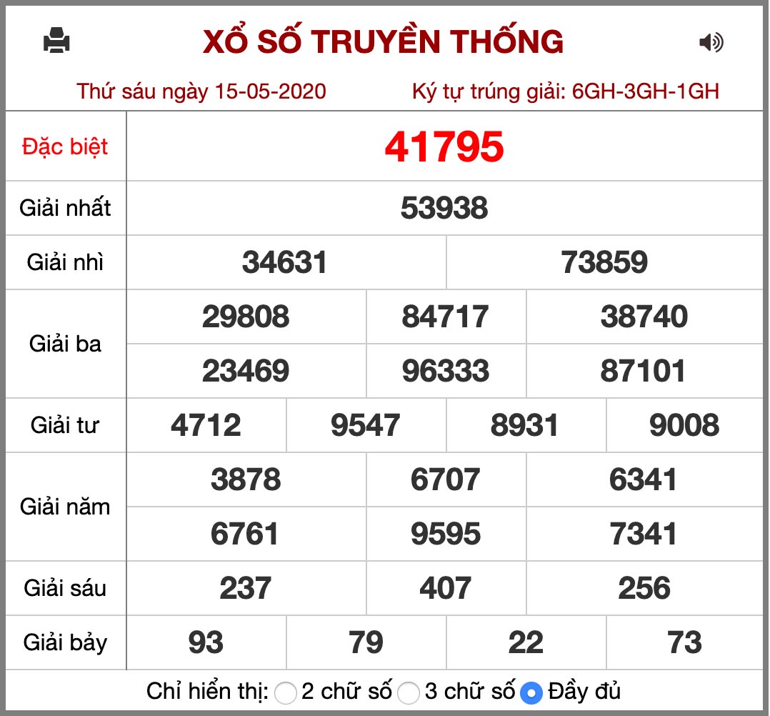 soi cầu lô đề xổ số miền bắc hôm nay 16/5