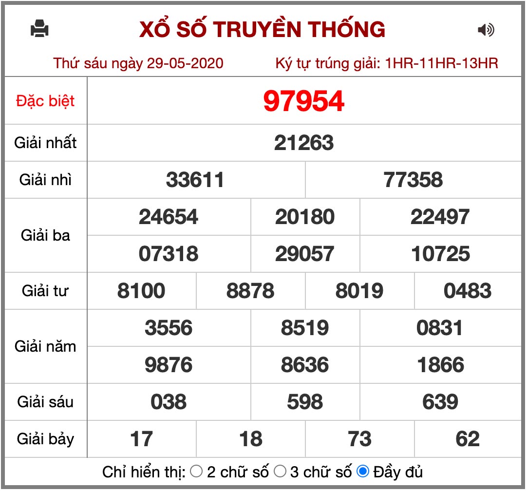 soi cầu xổ số miền bắc trung nam hôm nay ngày 30/5 xsmb xsmt xsmn 