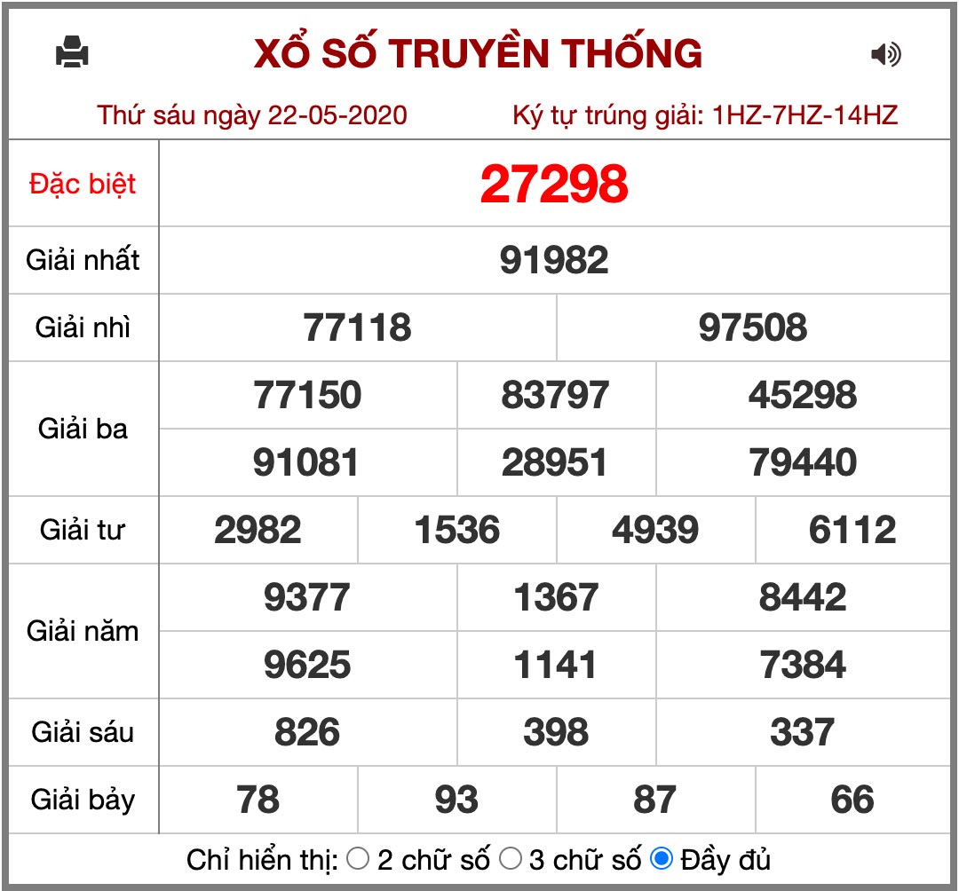 soi cầu xsmb xổ số miền bắc hôm nay ngày 23/5