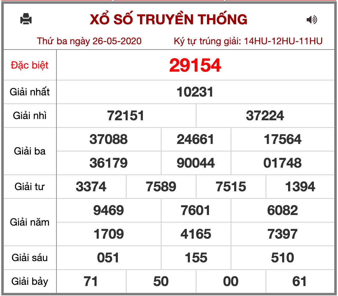 soi cầu xổ số lô đề miền bắc xsmb hôm nay ngày 27/5