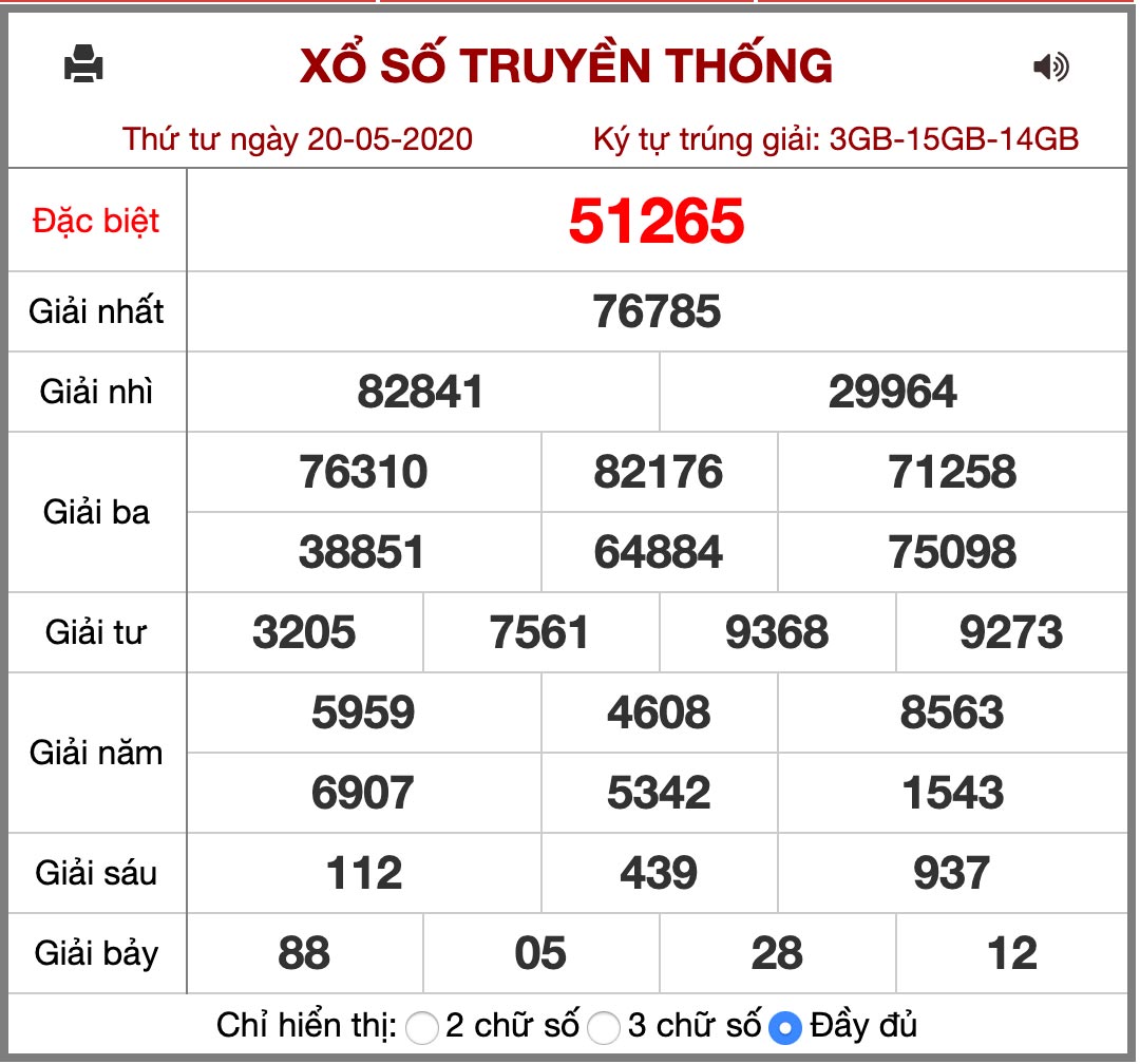 soi cầu xổ số lô đề hôm nay ngày 21/5 