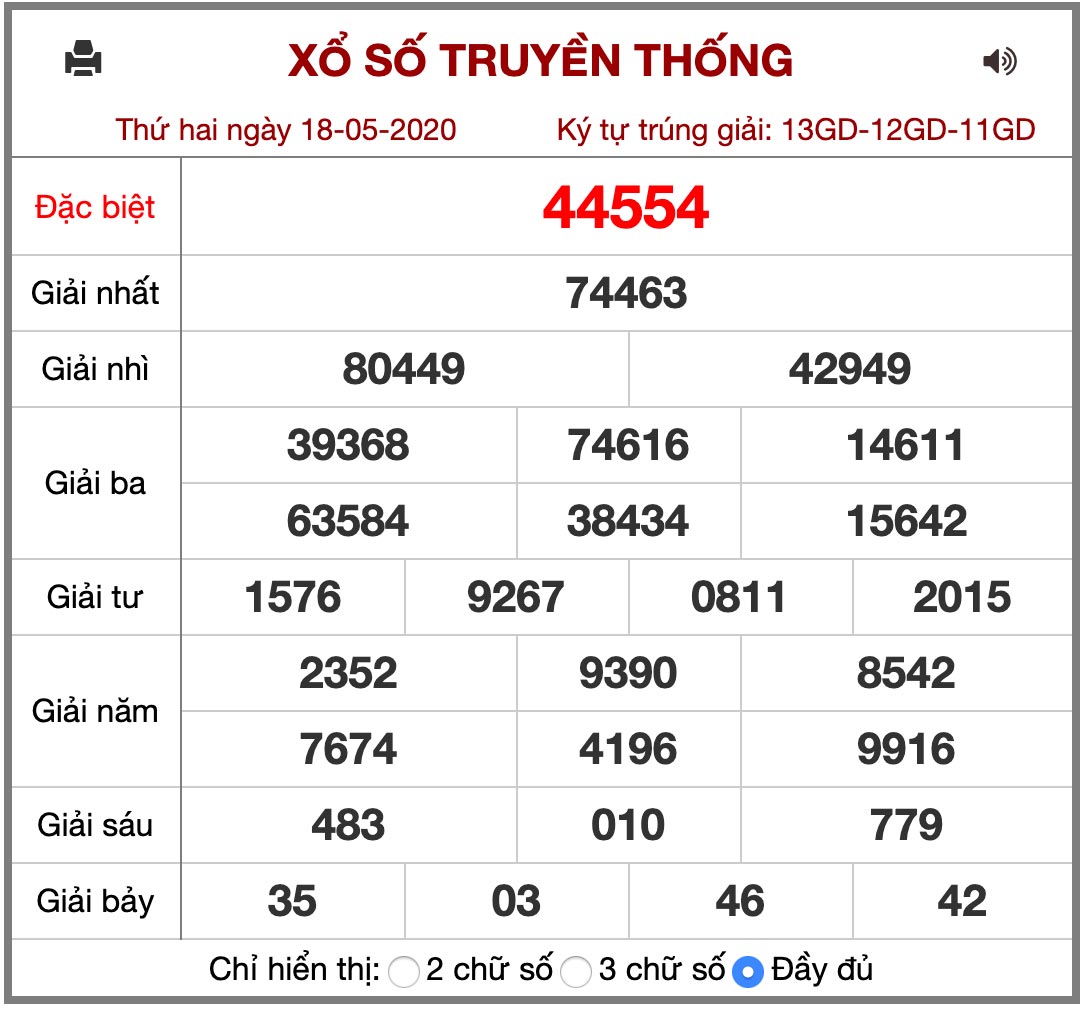 soi cầu dự đoán xổ số miền bắc hôm nay ngày 19/5 xsmb 