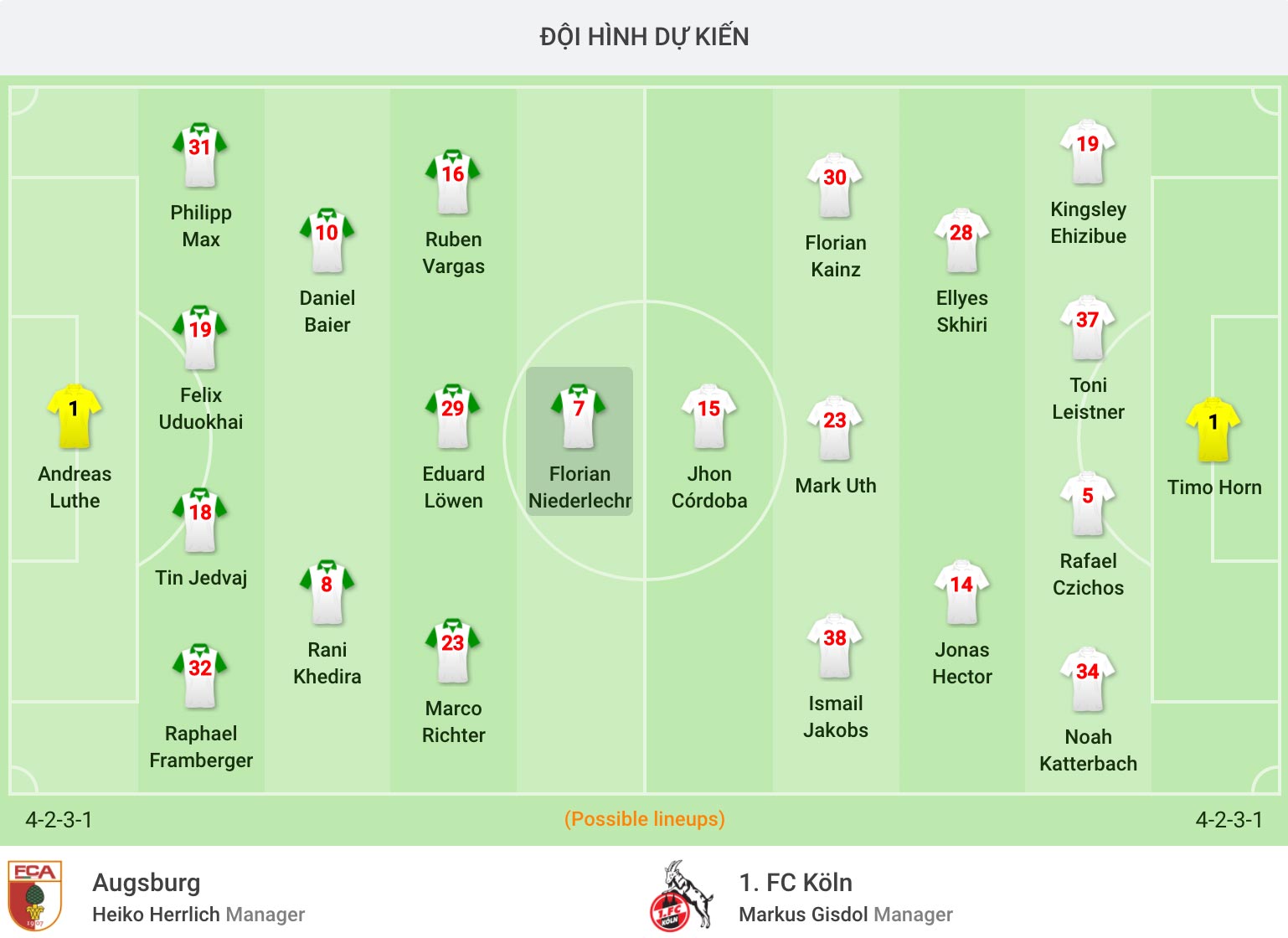 nhận định soi kèo bóng đá câu lạc bộ Augsburg - Cologne giải Bundesliga hôm nay ngày 7/6