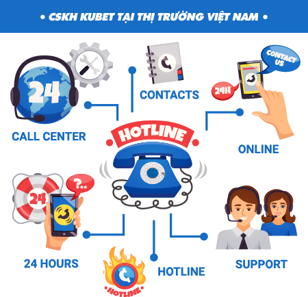 cskh kubet, hỗ trợ kubet, liên hệ kubet, thắc mắc kubet, giải đáp kubet