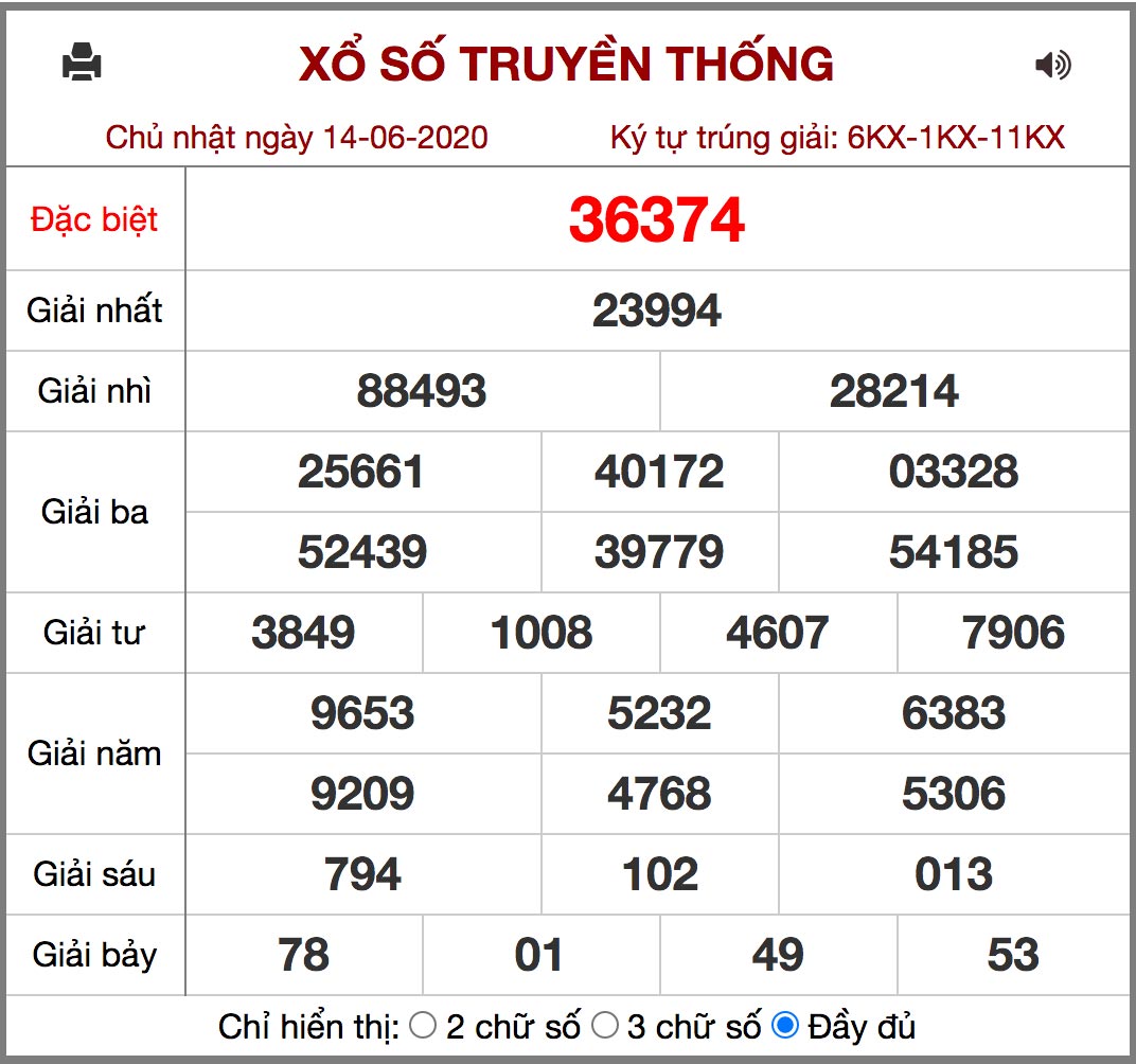 soi cầu dự đoán xsmb xổ số miền bắc hôm nay 15/6 kqxsmb 