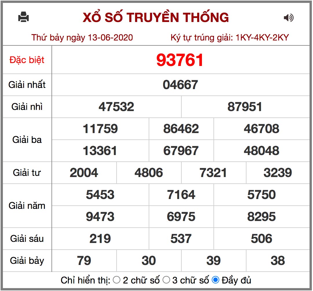 soi cầu kết quả xổ số miền bắc chủ nhật 14/6 kqxsmb xsmb 