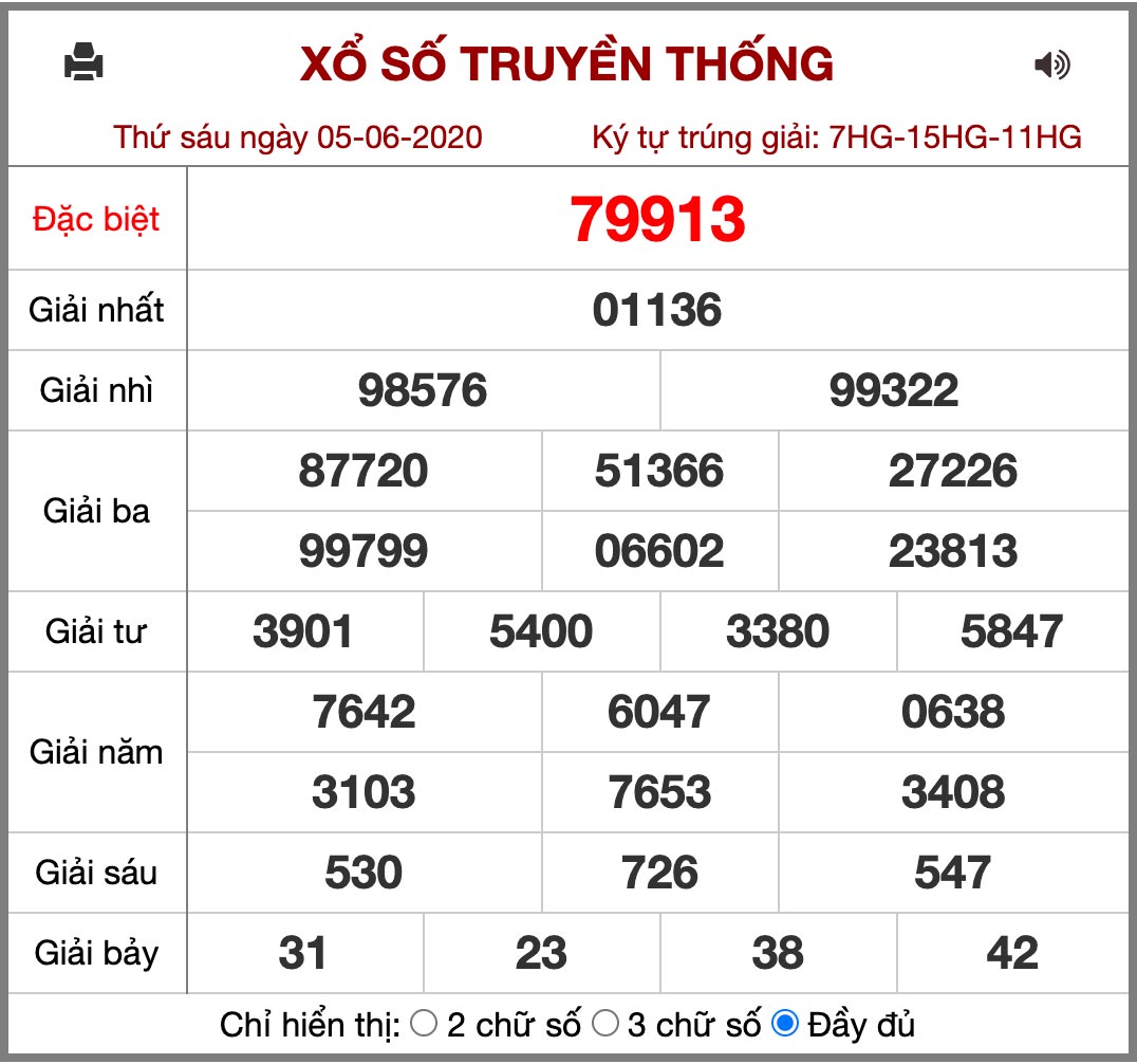 soi cầu dự đoán xổ số miền bắc hôm nay thứ 7 ngày 6/6 xsmb 