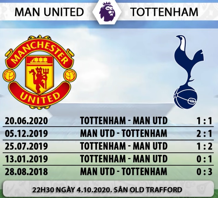 mu vs tottenham
