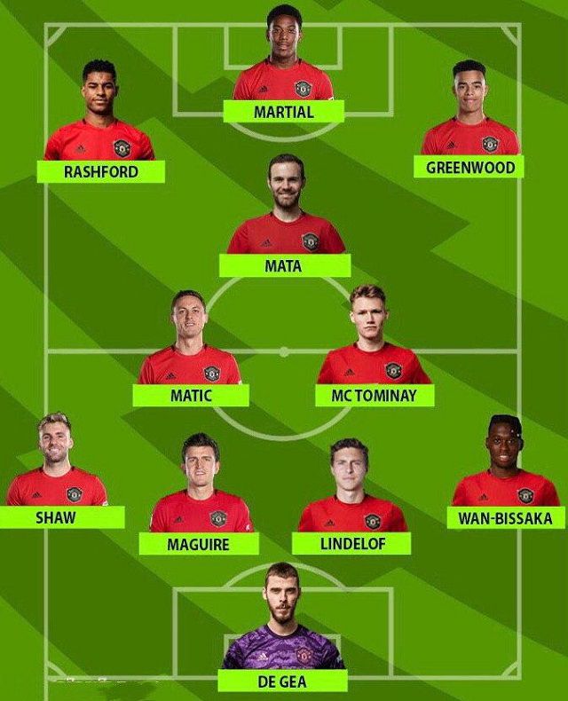 Đội tuyển MU không có Pogba và Bruno