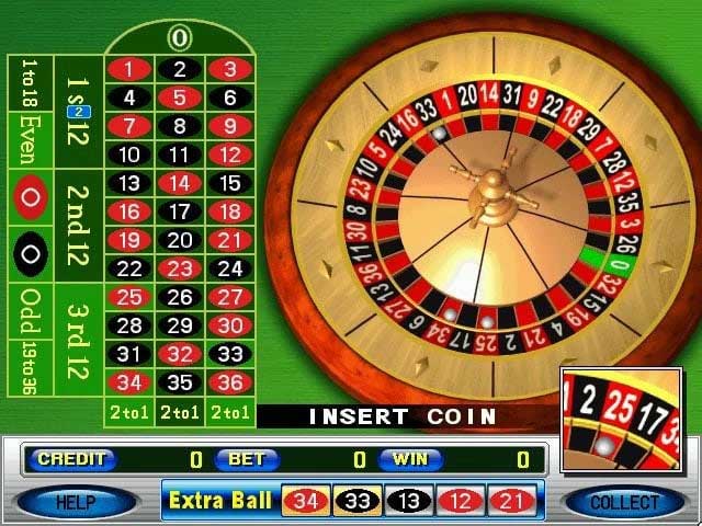 Cấp độ Roulette tại nhà
