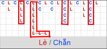 cầu bệt trong xóc địa cũng là cầu dễ ăn