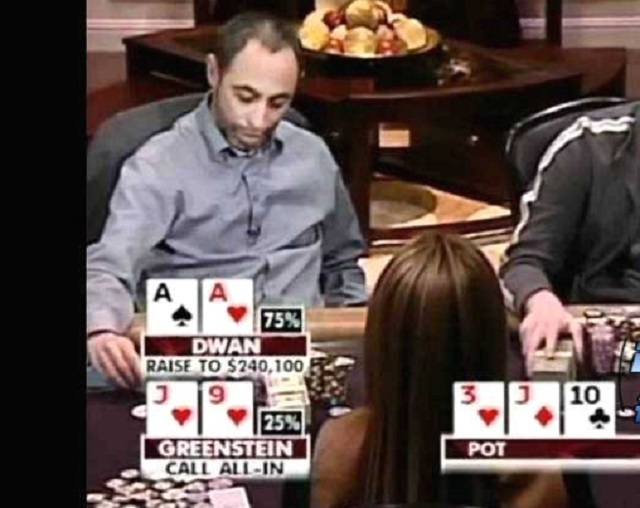 Huyền thoại poker Tom Dwan (Tom Dwan) 