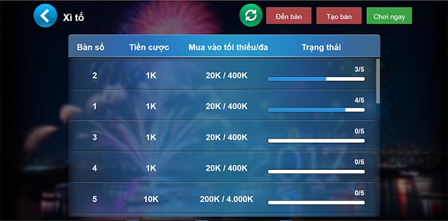 Trò chơi poker